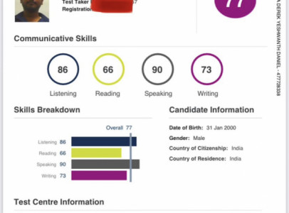 Buy nursing certificate Nclex CELPIP Certificate